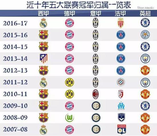 破点